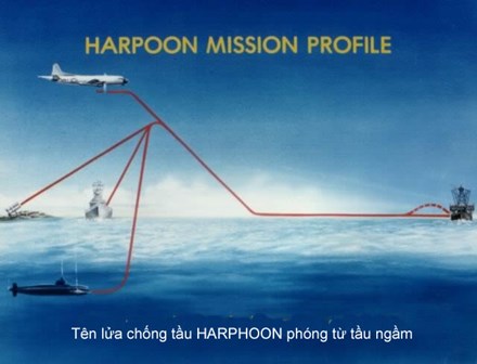 “Sát thủ” đáng sợ hải quân nước nào cũng muốn có Ảnh minh họa