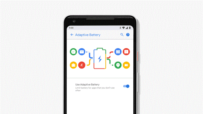 Google trình làng Android P : Giao diện mới , tính năng mới - ảnh 4